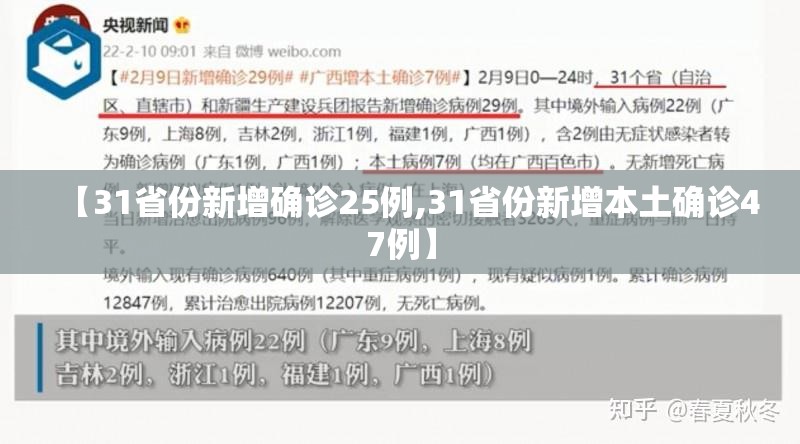 【31省份新增确诊25例,31省份新增本土确诊47例】