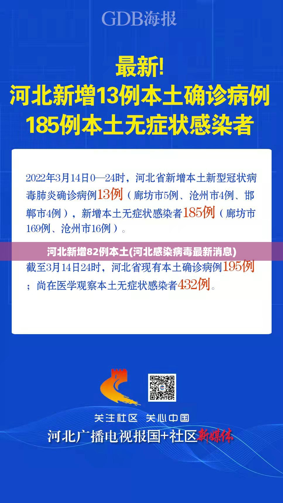 河北新增82例本土(河北感染病毒最新消息) 河北新增82例本土(河北感染病毒最新消息)