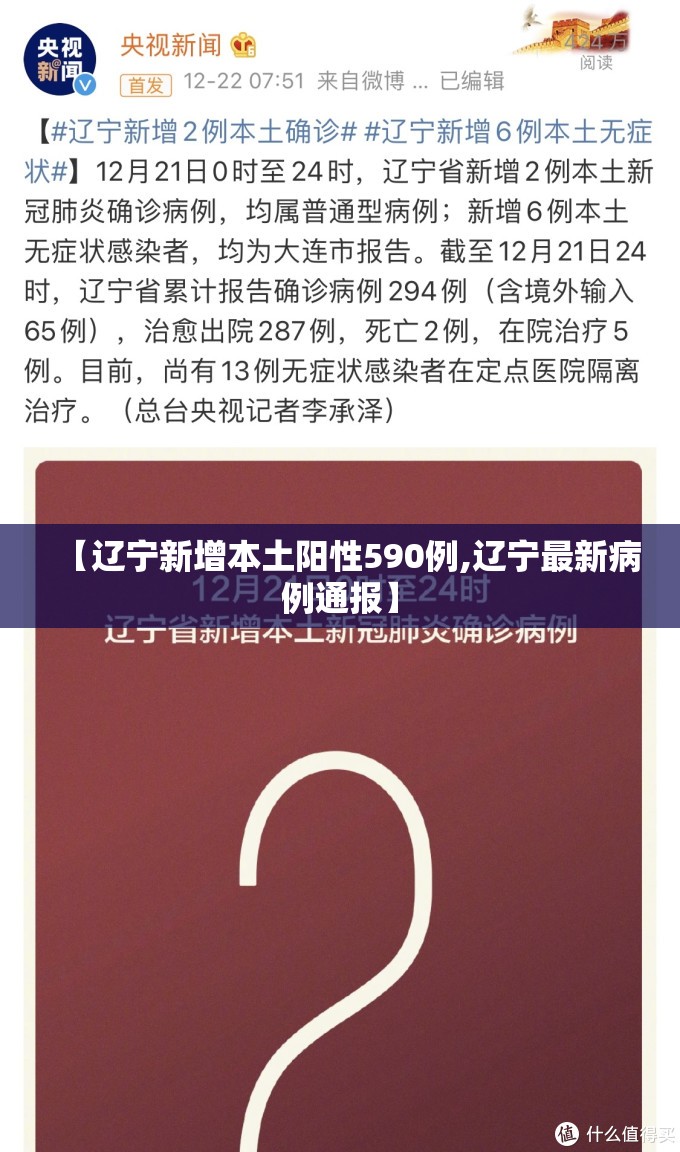 【辽宁新增本土阳性590例,辽宁最新病例通报】 【辽宁新增本土阳性590例,辽宁最新病例通报】