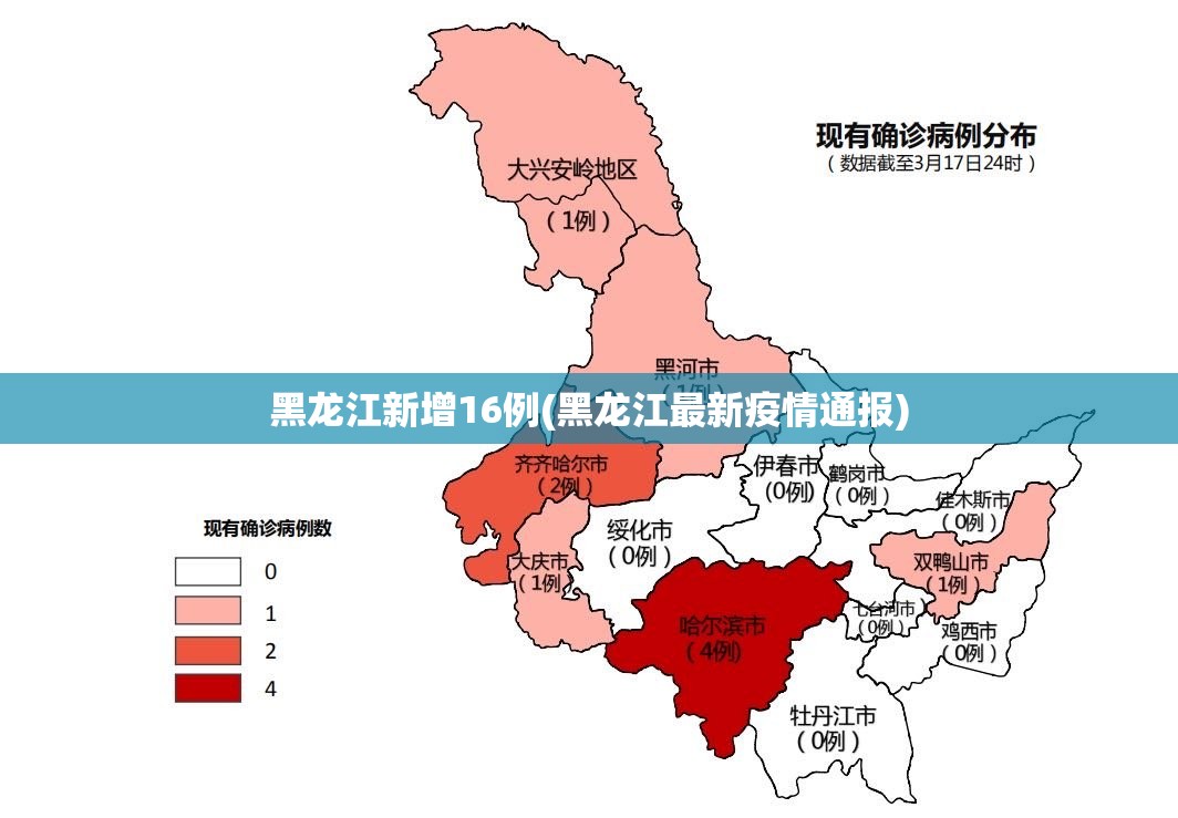 黑龙江新增16例(黑龙江最新疫情通报) 黑龙江新增16例(黑龙江最新疫情通报)