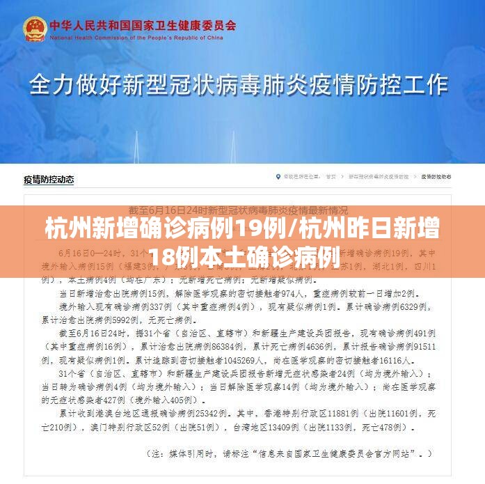 杭州新增确诊病例19例/杭州昨日新增18例本土确诊病例 杭州新增确诊病例19例/杭州昨日新增18例本土确诊病例