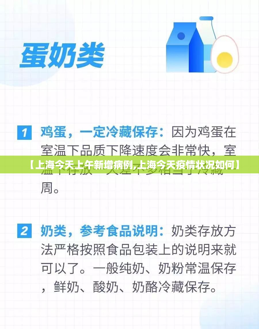 【上海今天上午新增病例,上海今天疫情状况如何】 【上海今天上午新增病例,上海今天疫情状况如何】