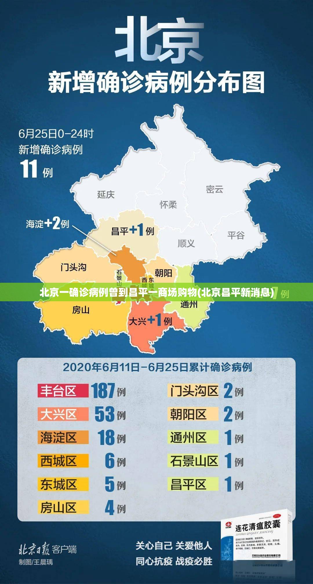 北京一确诊病例曾到昌平一商场购物(北京昌平新消息) 北京一确诊病例曾到昌平一商场购物(北京昌平新消息)