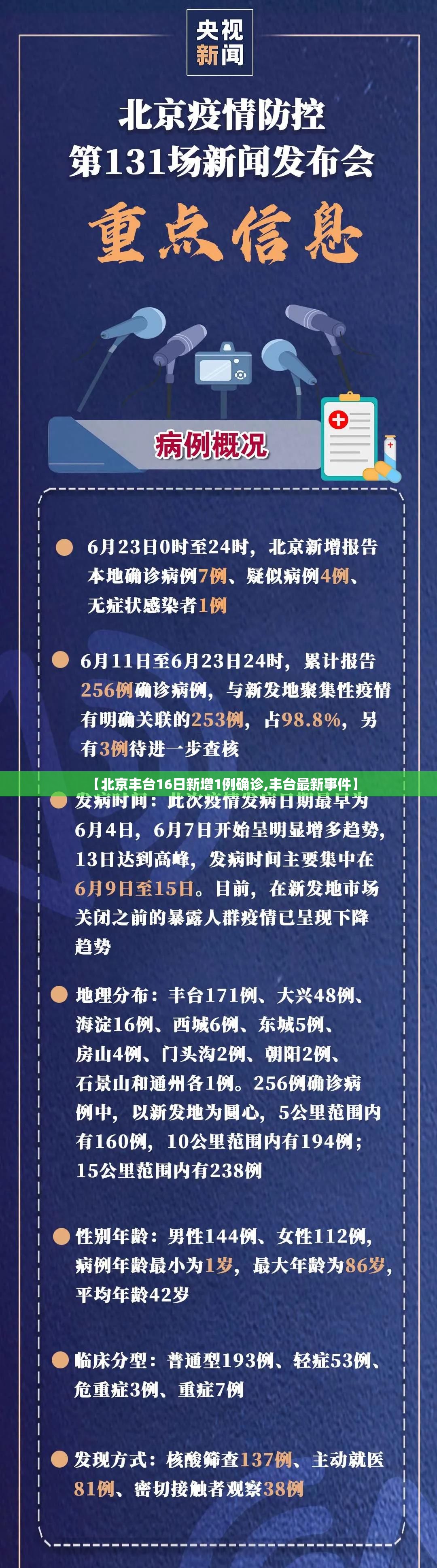 【北京丰台16日新增1例确诊,丰台最新事件】 【北京丰台16日新增1例确诊,丰台最新事件】