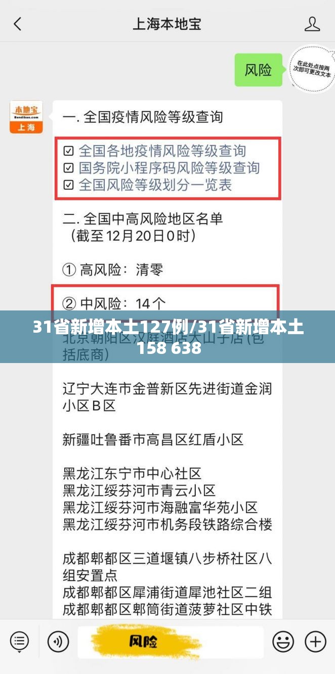 31省新增本土127例/31省新增本土158 638 31省新增本土127例/31省新增本土158 638