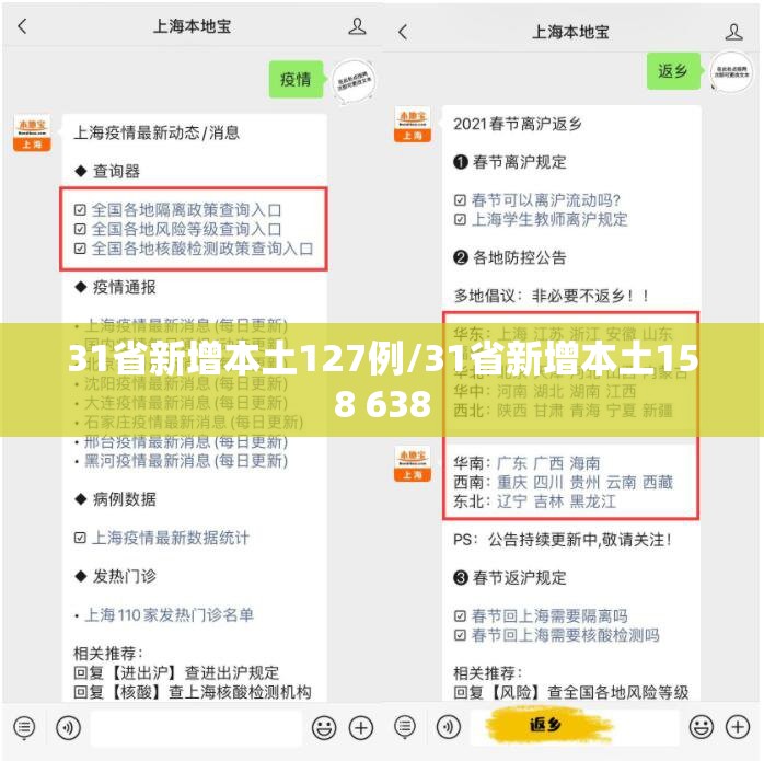 31省新增本土127例/31省新增本土158 638 31省新增本土127例/31省新增本土158 638
