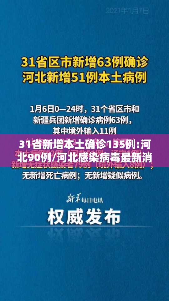 31省新增本土确诊135例:河北90例/河北感染病毒最新消息