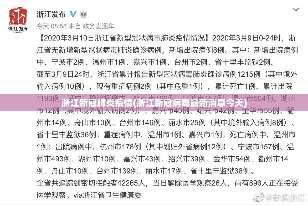浙江新冠肺炎疫情(浙江新冠病毒最新消息今天) 浙江新冠肺炎疫情(浙江新冠病毒最新消息今天)