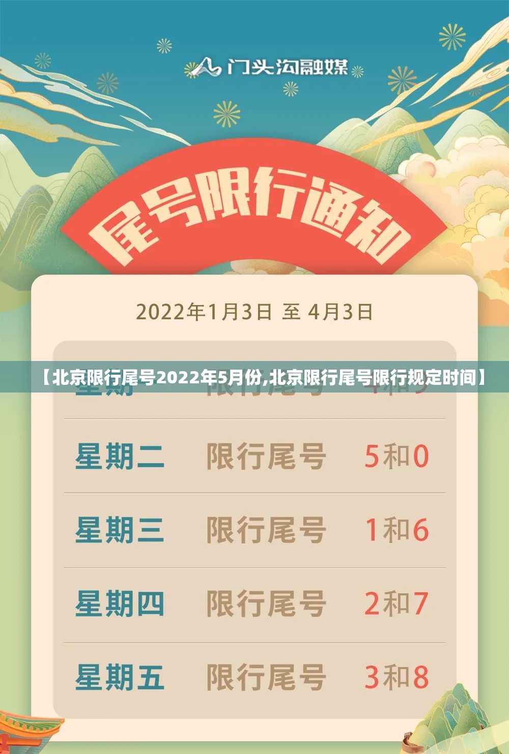 【北京限行尾号2022年5月份,北京限行尾号限行规定时间】