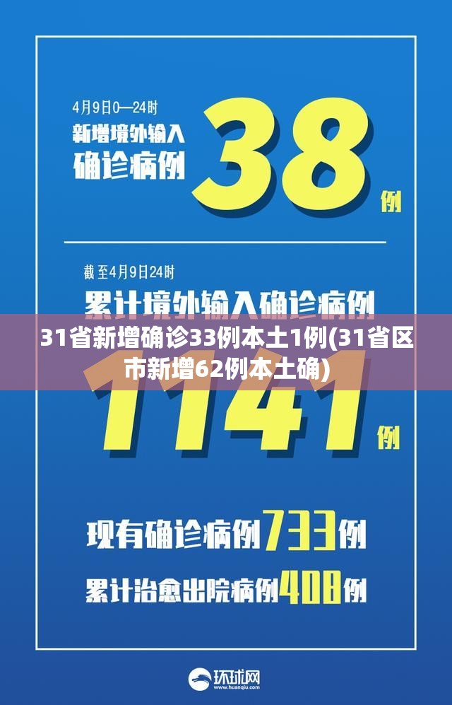31省新增确诊33例本土1例(31省区市新增62例本土确)