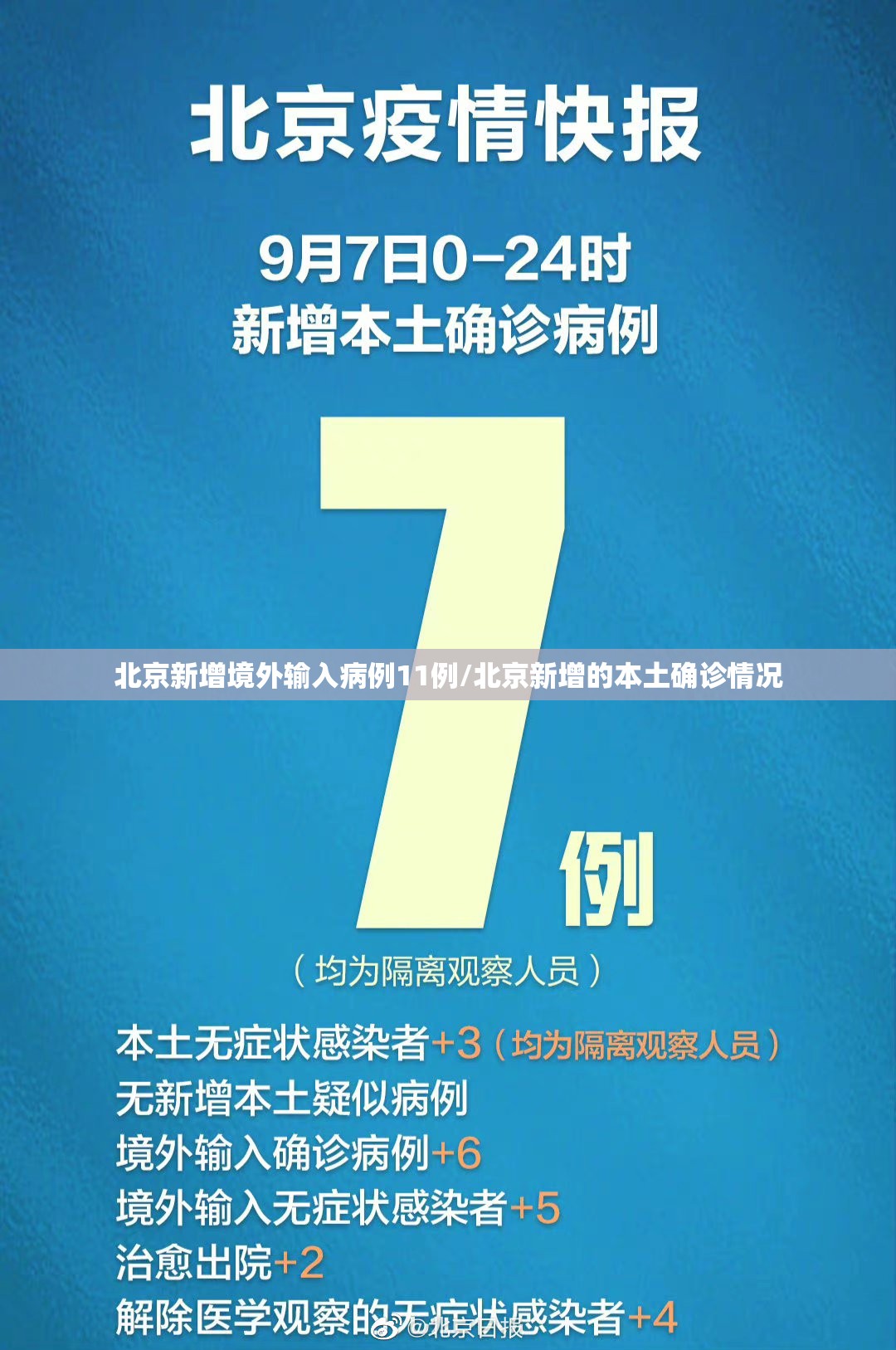 北京新增境外输入病例11例/北京新增的本土确诊情况
