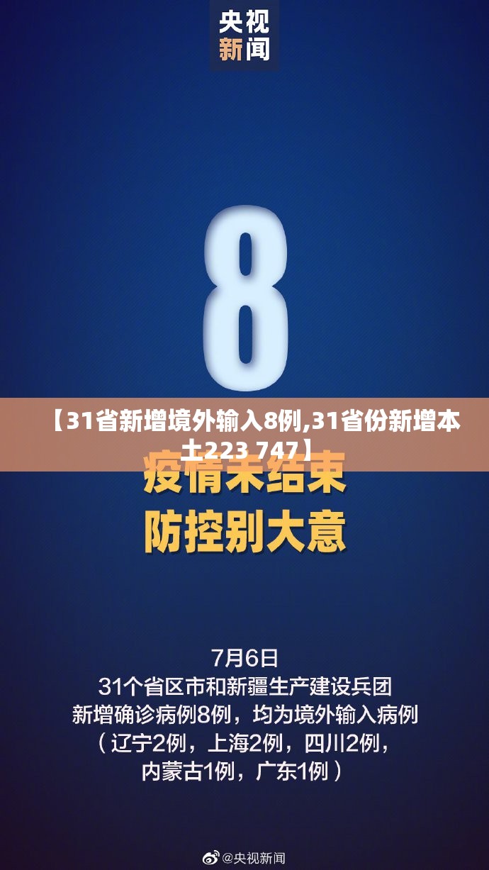 【31省新增境外输入8例,31省份新增本土223 747】