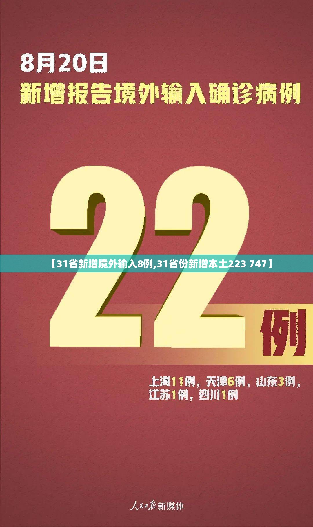 【31省新增境外输入8例,31省份新增本土223 747】 【31省新增境外输入8例,31省份新增本土223 747】