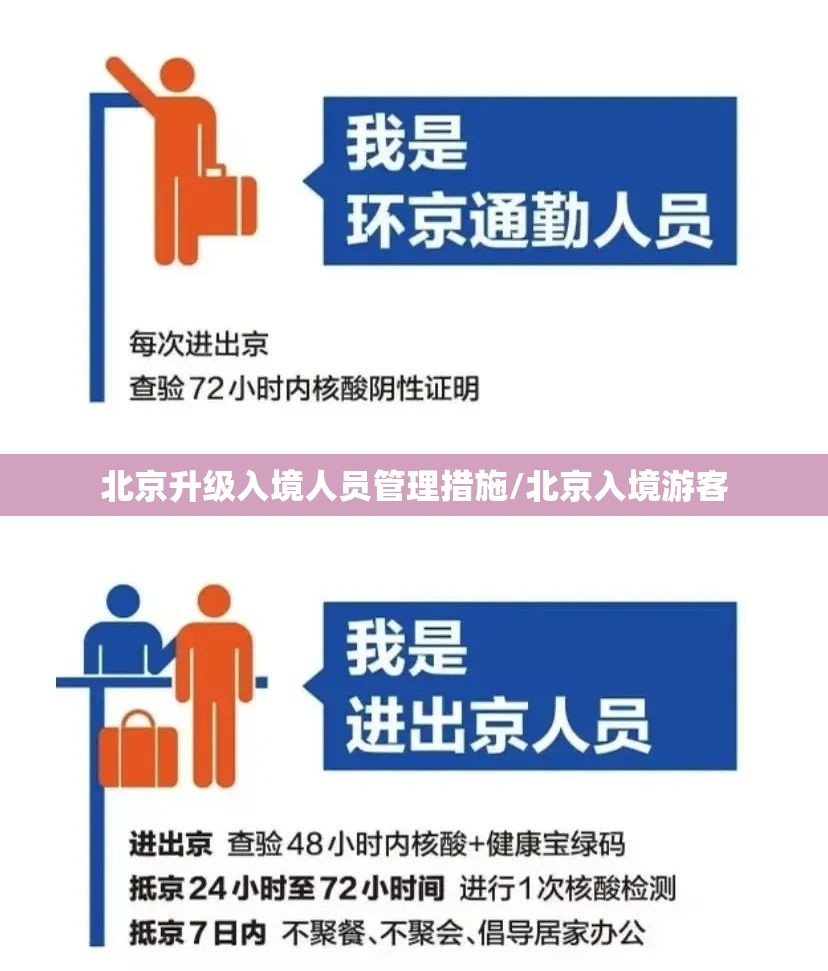 北京升级入境人员管理措施/北京入境游客 北京升级入境人员管理措施/北京入境游客