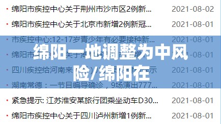 绵阳一地调整为中风险/绵阳在