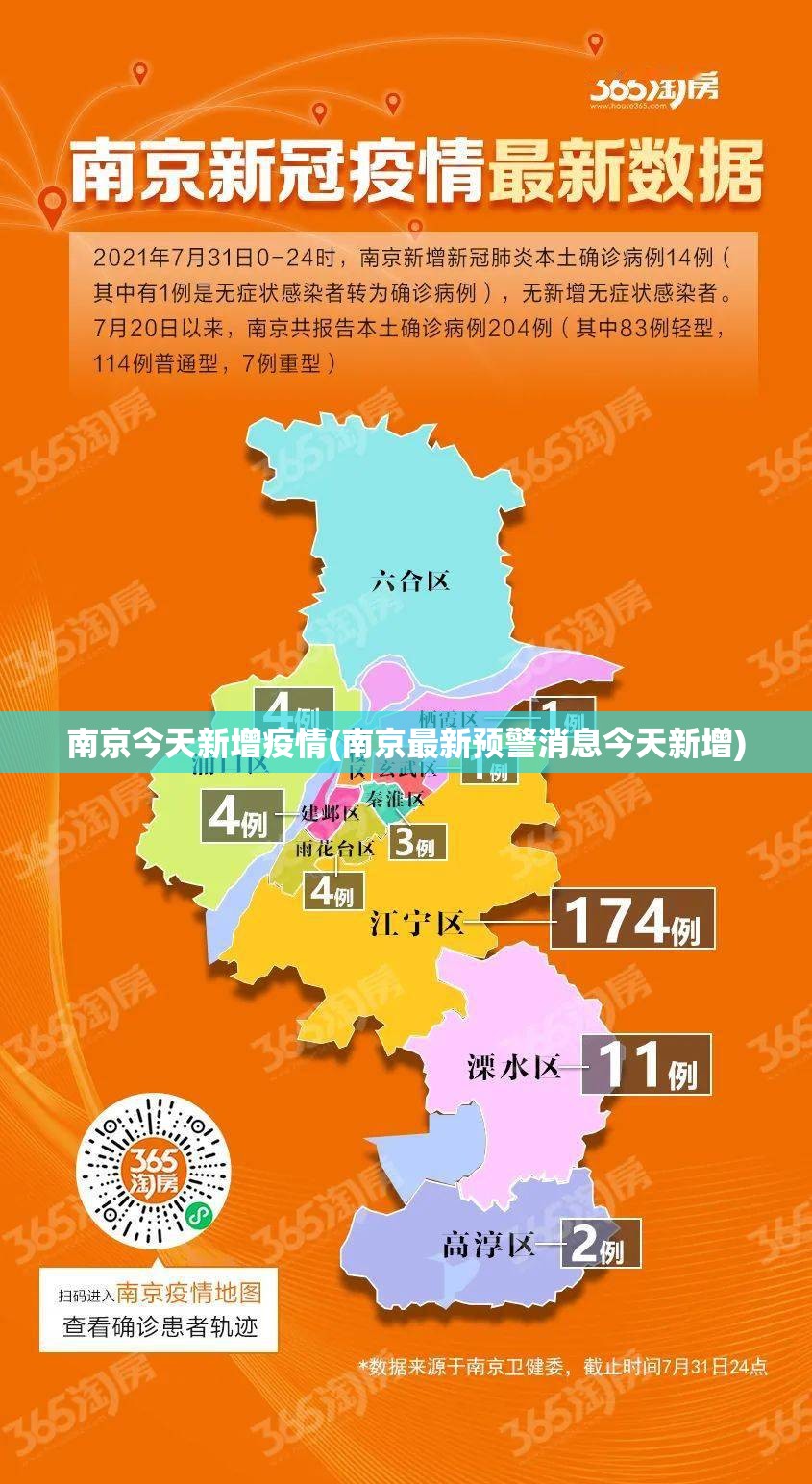 南京今天新增疫情(南京最新预警消息今天新增)