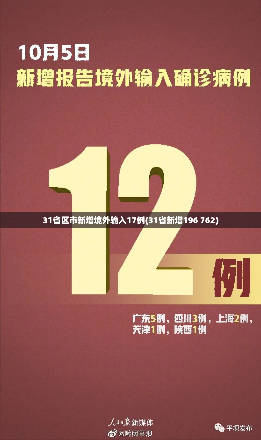 31省区市新增境外输入17例(31省新增196 762)