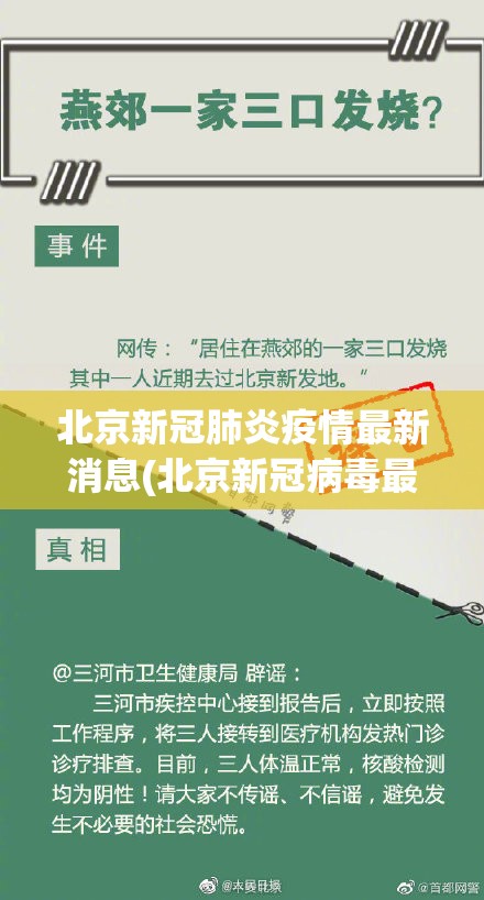 北京新冠肺炎疫情最新消息(北京新冠病毒最新动态)