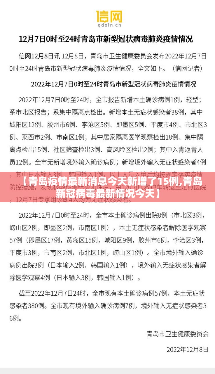 【青岛疫情最新消息今天新增了15例,青岛新冠病毒最新情况今天】 【青岛疫情最新消息今天新增了15例,青岛新冠病毒最新情况今天】