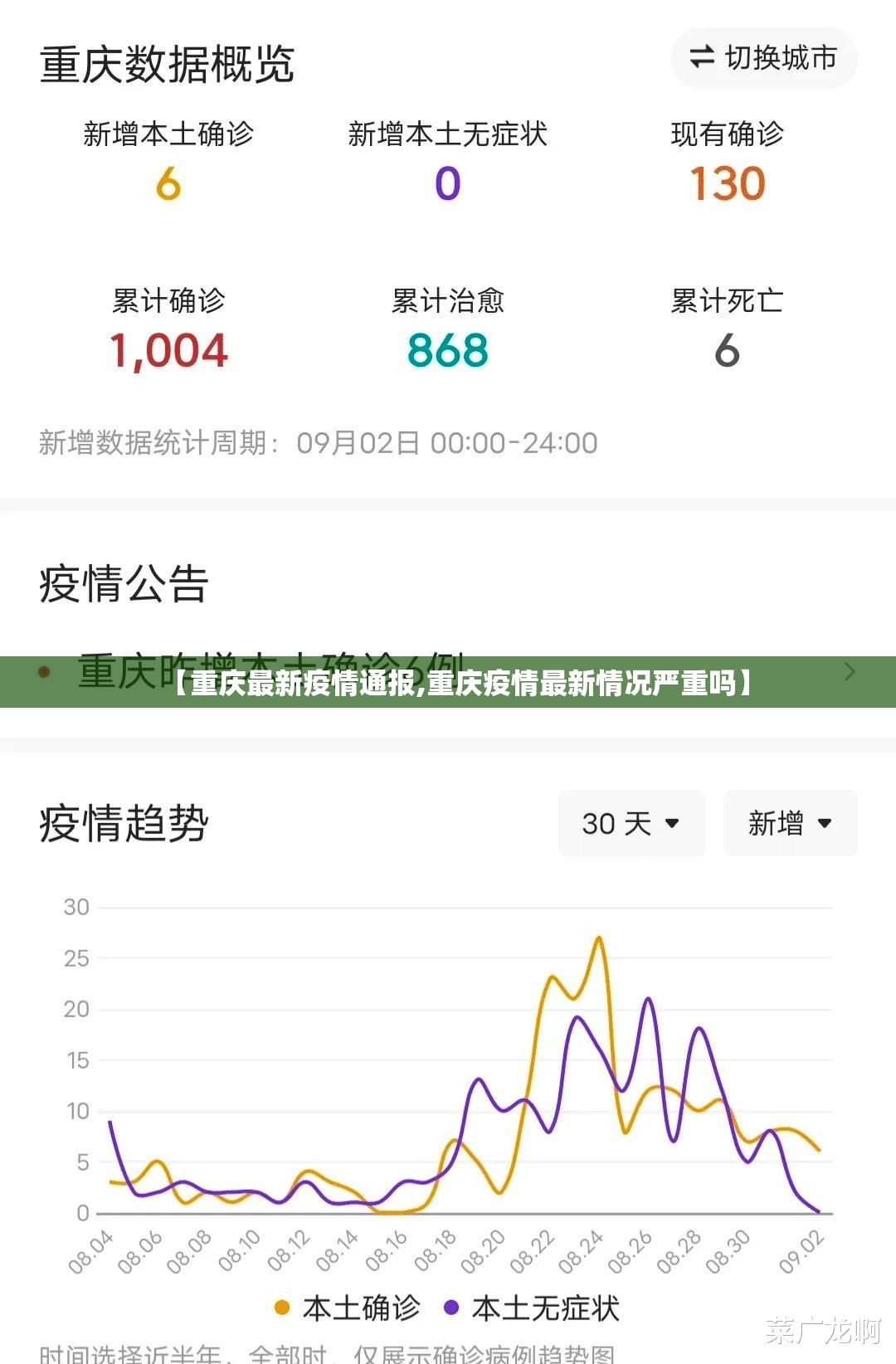 【重庆最新疫情通报,重庆疫情最新情况严重吗】