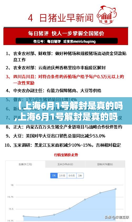 【上海6月1号解封是真的吗,上海6月1号解封是真的吗知乎】 【上海6月1号解封是真的吗,上海6月1号解封是真的吗知乎】