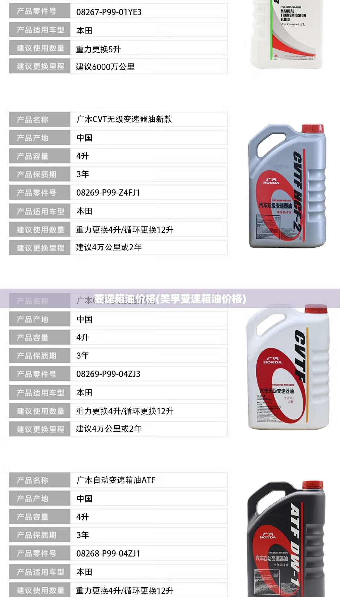 变速箱油价格(美孚变速箱油价格) 变速箱油价格(美孚变速箱油价格)