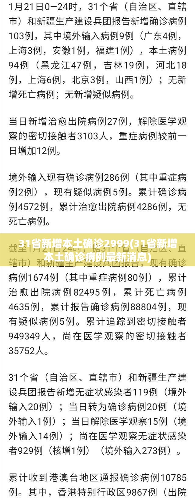 31省新增本土确诊2999(31省新增本土确诊病例最新消息)