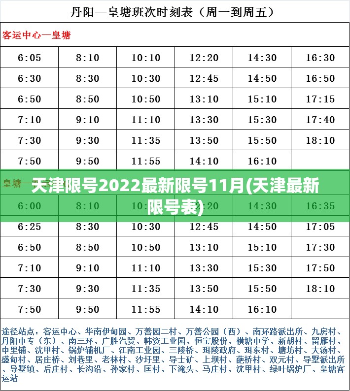天津限号2022最新限号11月(天津最新限号表) 天津限号2022最新限号11月(天津最新限号表)