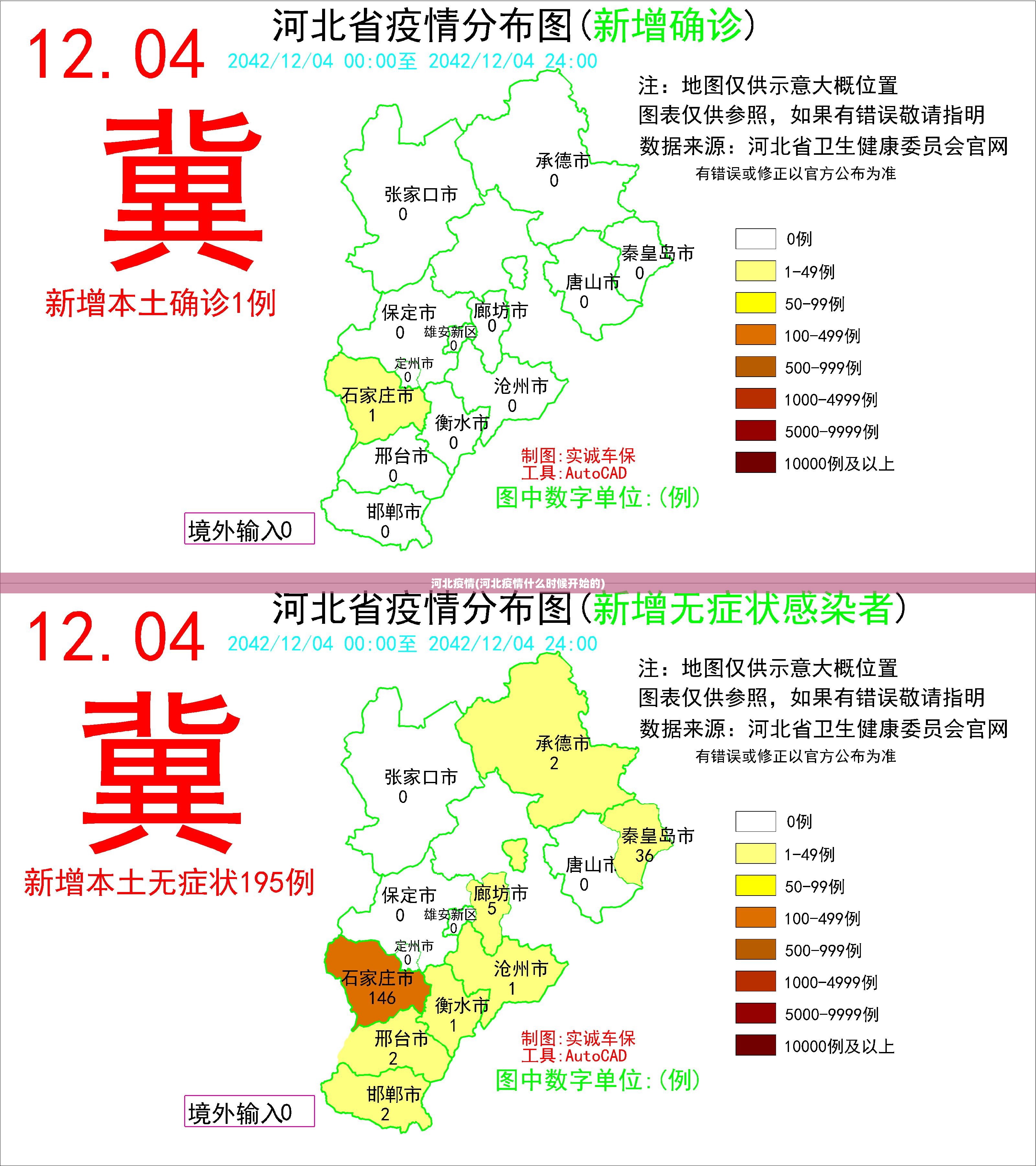 河北疫情(河北疫情什么时候开始的)