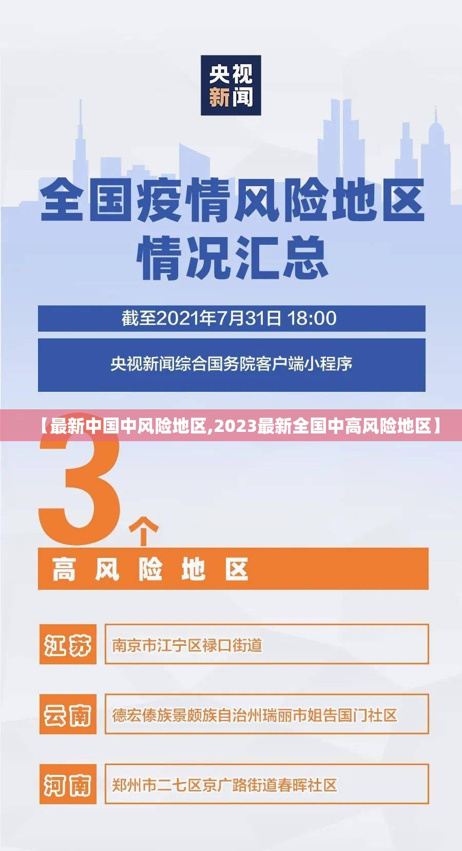 【最新中国中风险地区,2023最新全国中高风险地区】 【最新中国中风险地区,2023最新全国中高风险地区】