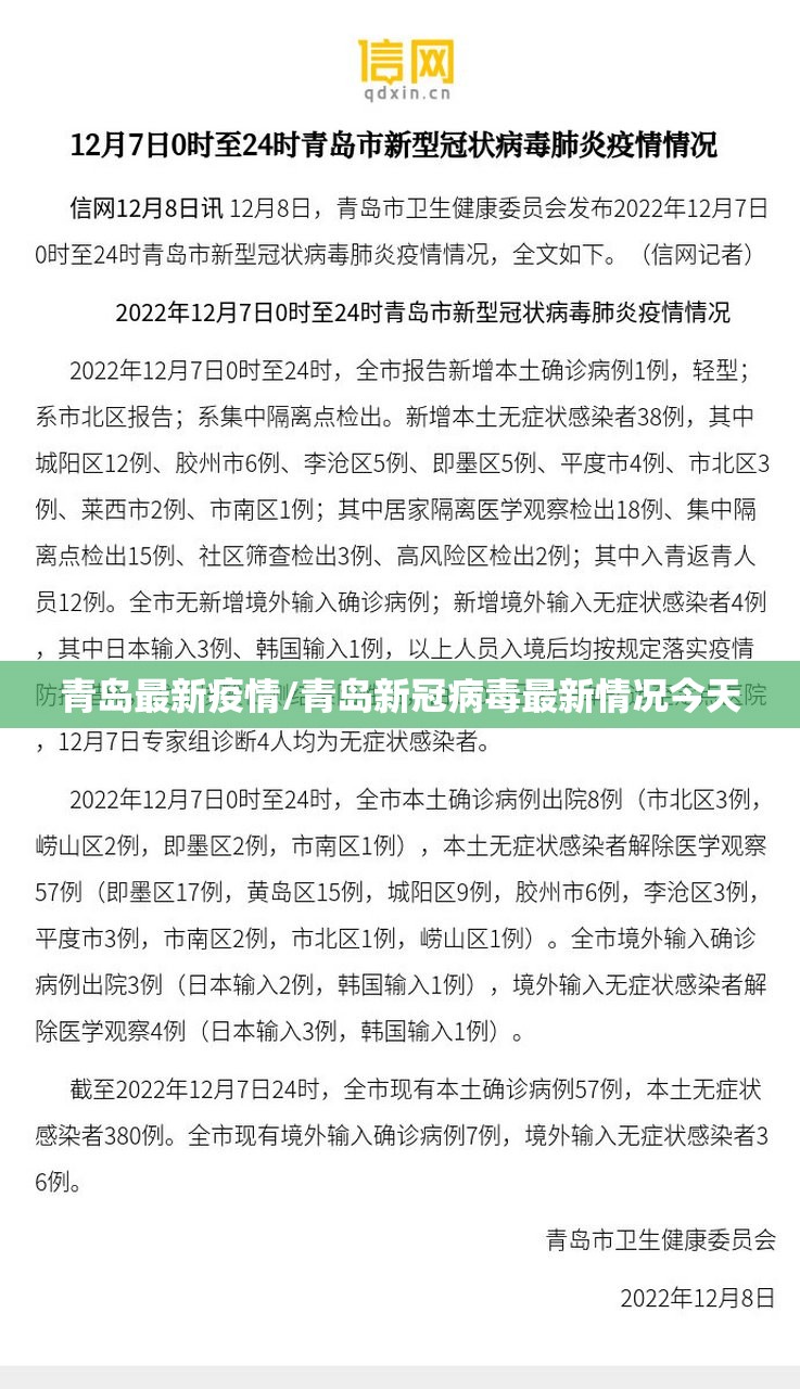 青岛最新疫情/青岛新冠病毒最新情况今天