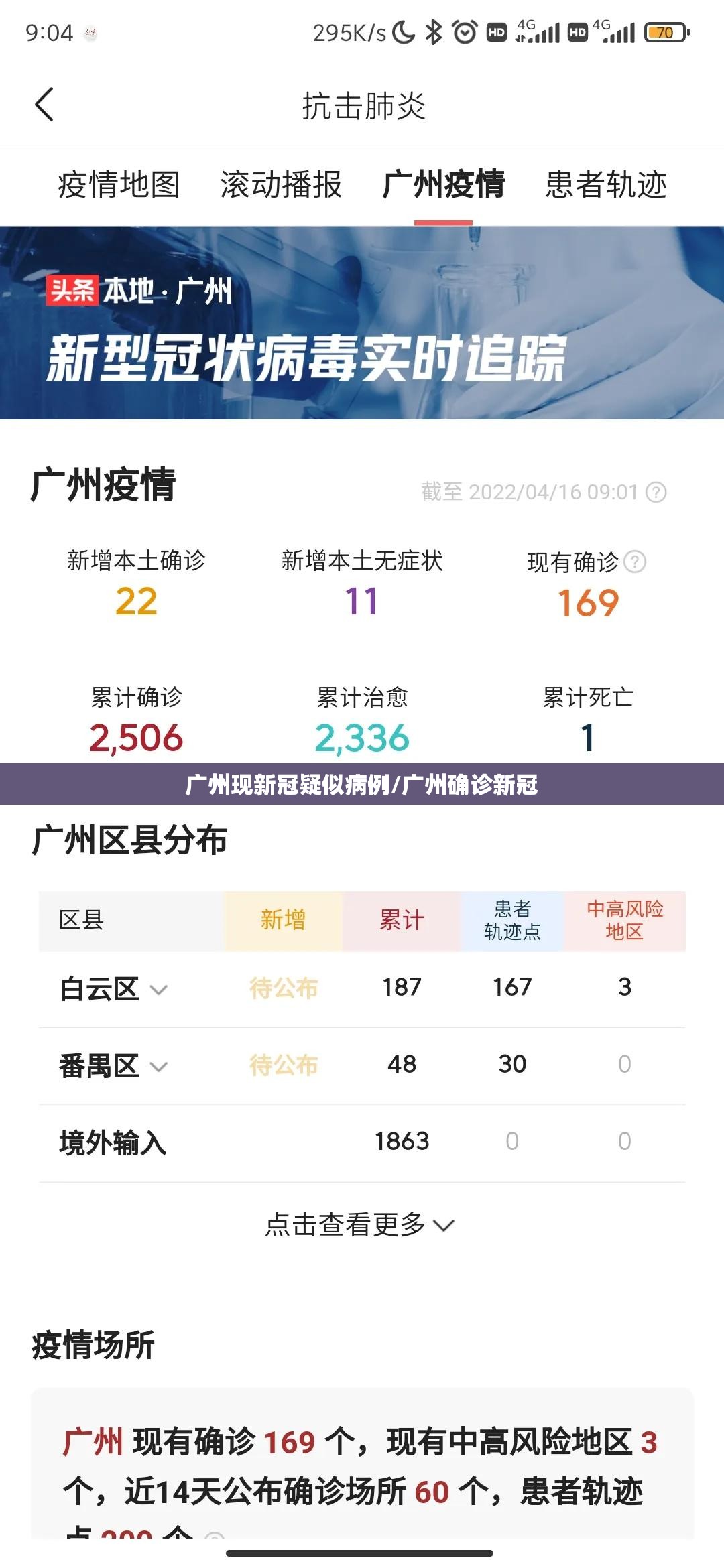 广州现新冠疑似病例/广州确诊新冠 广州现新冠疑似病例/广州确诊新冠