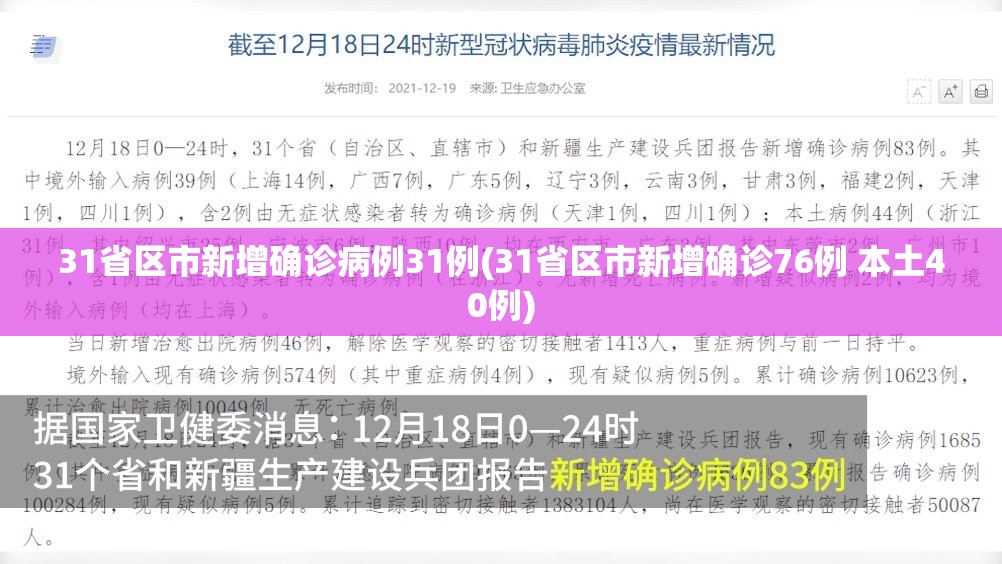 31省区市新增确诊病例31例(31省区市新增确诊76例 本土40例)