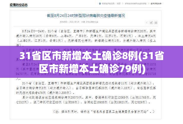 31省区市新增本土确诊8例(31省区市新增本土确诊79例) 31省区市新增本土确诊8例(31省区市新增本土确诊79例)