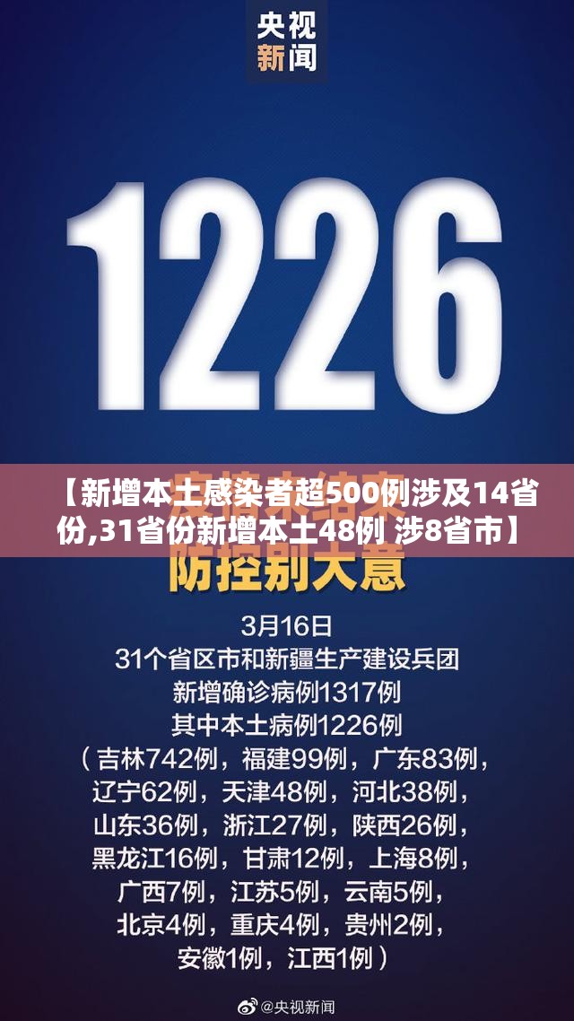 【新增本土感染者超500例涉及14省份,31省份新增本土48例 涉8省市】 【新增本土感染者超500例涉及14省份,31省份新增本土48例 涉8省市】