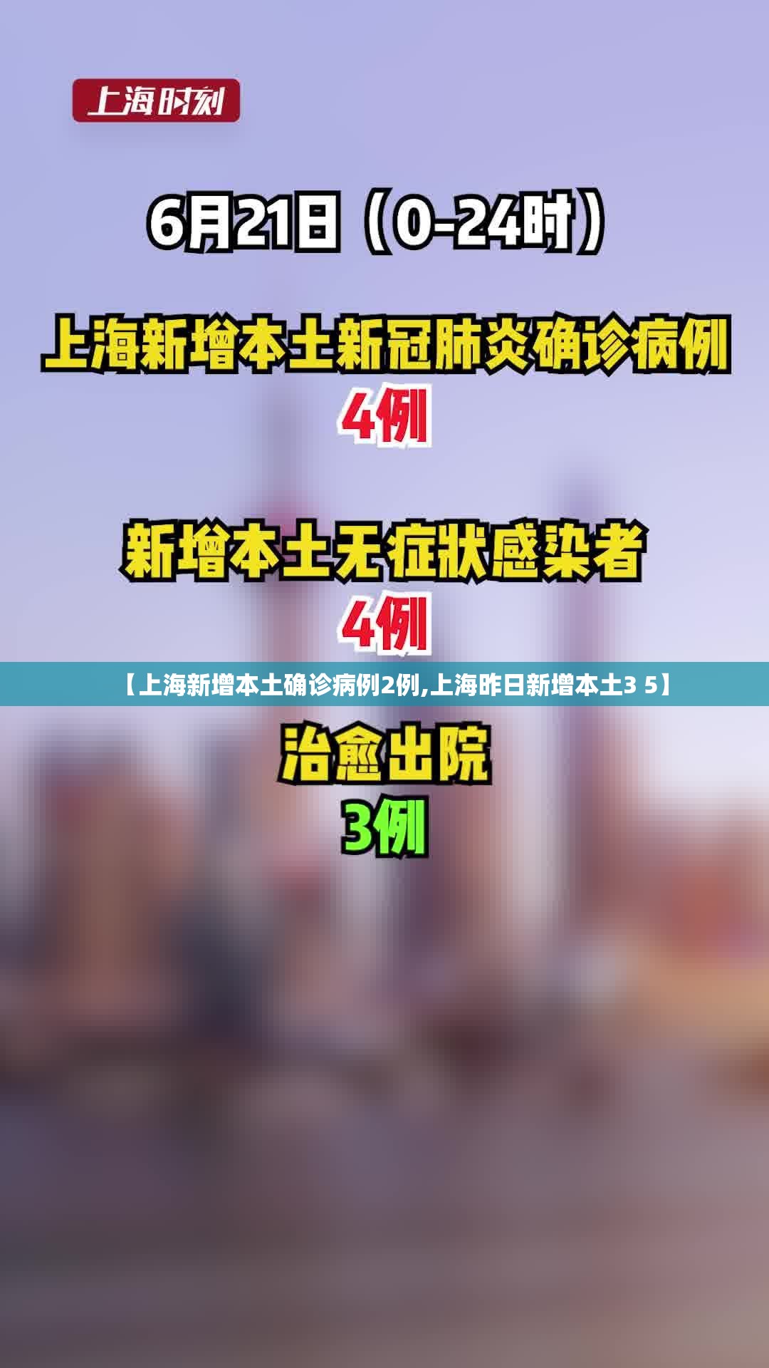 【上海新增本土确诊病例2例,上海昨日新增本土3 5】 【上海新增本土确诊病例2例,上海昨日新增本土3 5】