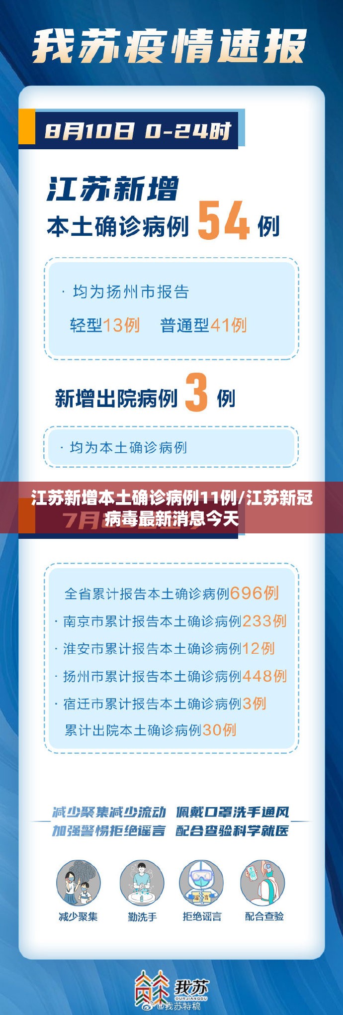 江苏新增本土确诊病例11例/江苏新冠病毒最新消息今天 江苏新增本土确诊病例11例/江苏新冠病毒最新消息今天