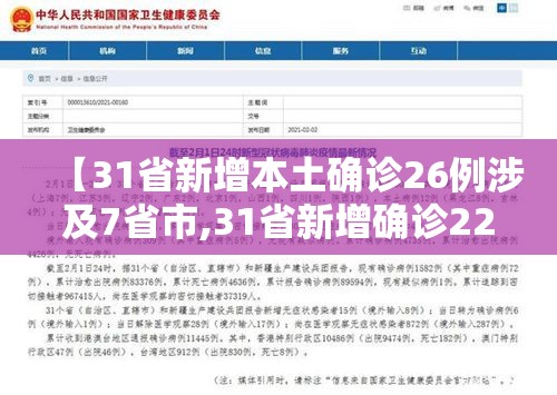 【31省新增本土确诊26例涉及7省市,31省新增确诊22例 其中本土8例】 【31省新增本土确诊26例涉及7省市,31省新增确诊22例 其中本土8例】