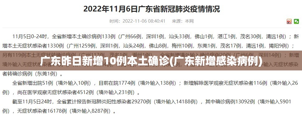 广东昨日新增10例本土确诊(广东新增感染病例) 广东昨日新增10例本土确诊(广东新增感染病例)
