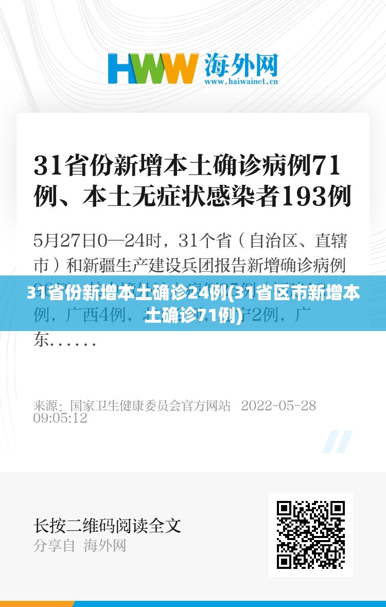 31省份新增本土确诊24例(31省区市新增本土确诊71例) 31省份新增本土确诊24例(31省区市新增本土确诊71例)