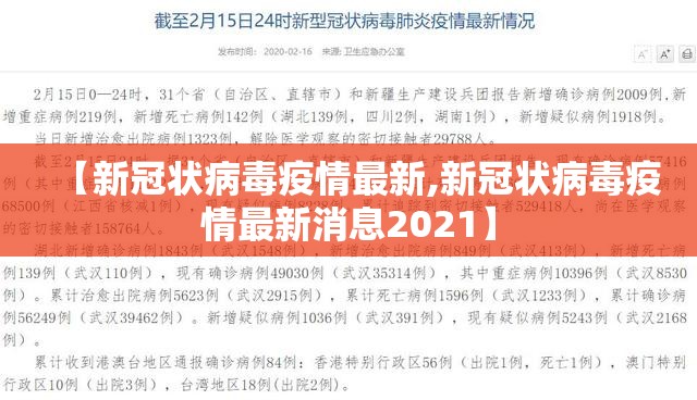 【新冠状病毒疫情最新,新冠状病毒疫情最新消息2021】