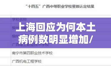 上海回应为何本土病例数明显增加/上海出现疫情了吗真的假的