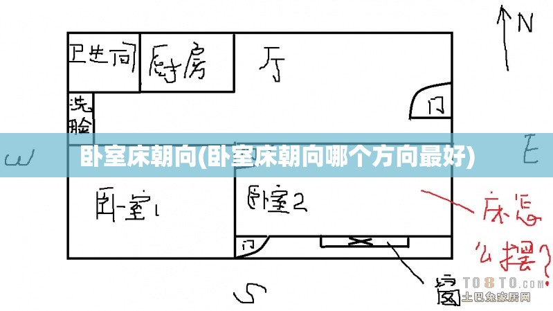 卧室床朝向(卧室床朝向哪个方向最好)