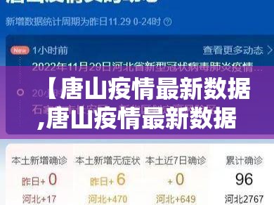 【唐山疫情最新数据,唐山疫情最新数据消息】 【唐山疫情最新数据,唐山疫情最新数据消息】