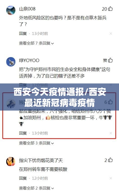 西安今天疫情通报/西安最近新冠病毒疫情 西安今天疫情通报/西安最近新冠病毒疫情