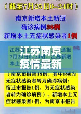 江苏南京疫情最新消息/2026江苏疫情最新通报 江苏南京疫情最新消息/2026江苏疫情最新通报