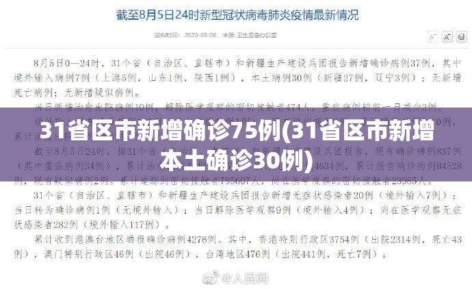 31省区市新增确诊75例(31省区市新增本土确诊30例)