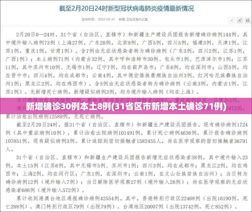 新增确诊30例本土8例(31省区市新增本土确诊71例)