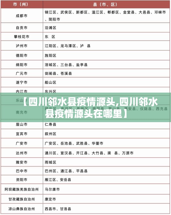 【四川邻水县疫情源头,四川邻水县疫情源头在哪里】