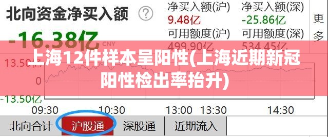 上海12件样本呈阳性(上海近期新冠阳性检出率抬升) 上海12件样本呈阳性(上海近期新冠阳性检出率抬升)